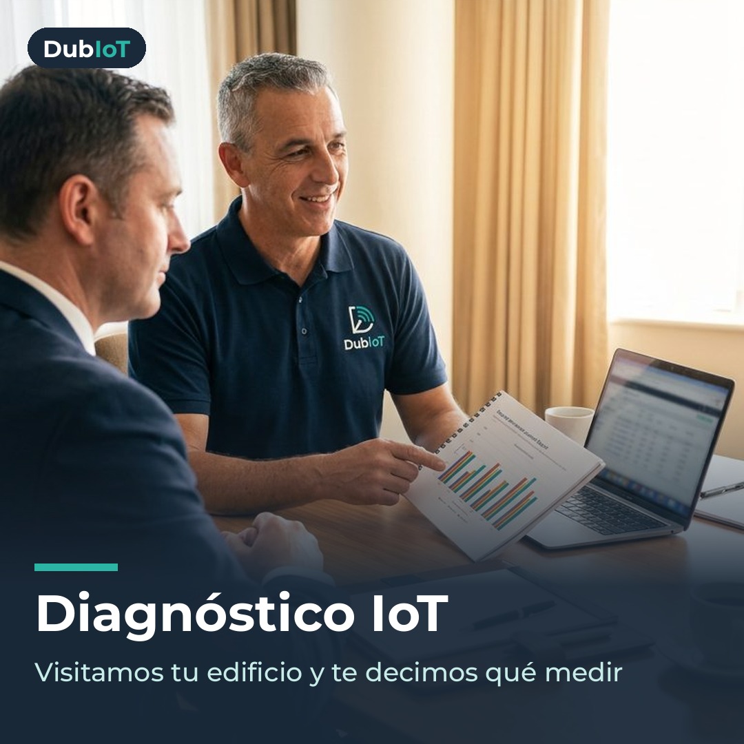 Diagnóstico IoT